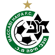 MaccabiHaifa